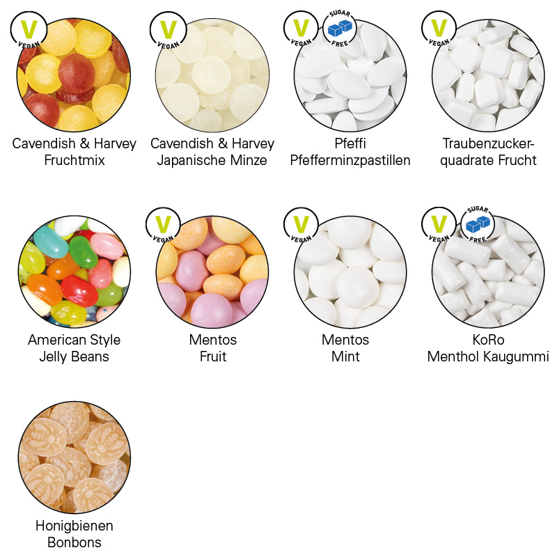 Midi Dose, weiß, Mentos Kaudragee Fruit