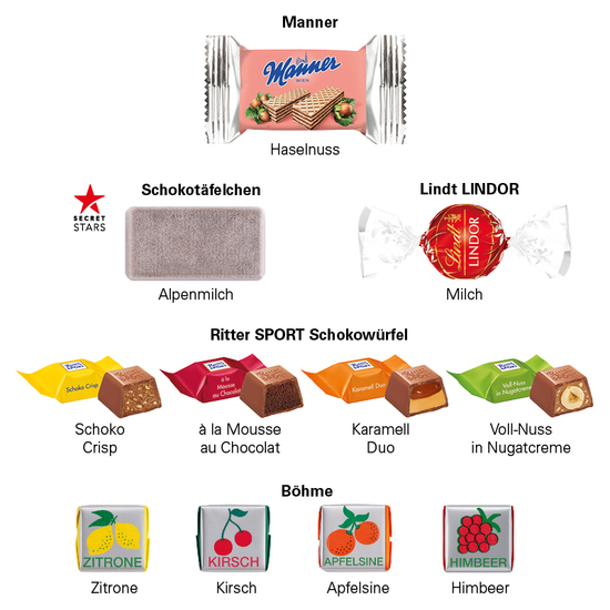 Geschenkbox Mini Kleeblatt, Alpenmilch Schokotäfelchen