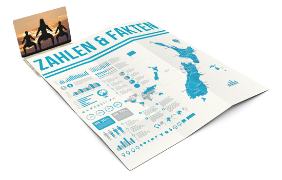 Faltplan Concept-Card Large Recycling, 30