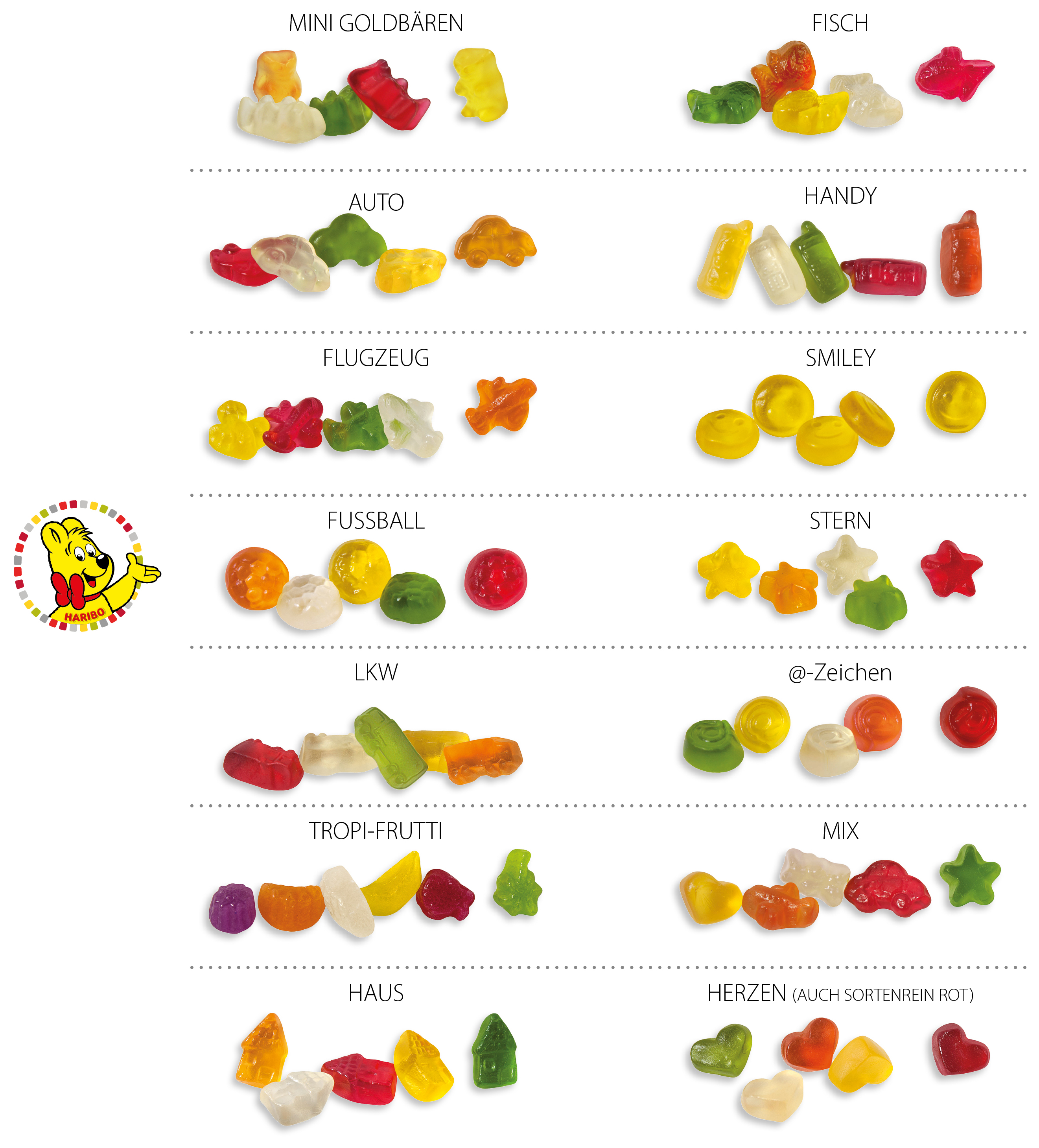 HARIBO Standardformen Werbetüte, Inhalt: HARIBO LKWs ca. 10 g