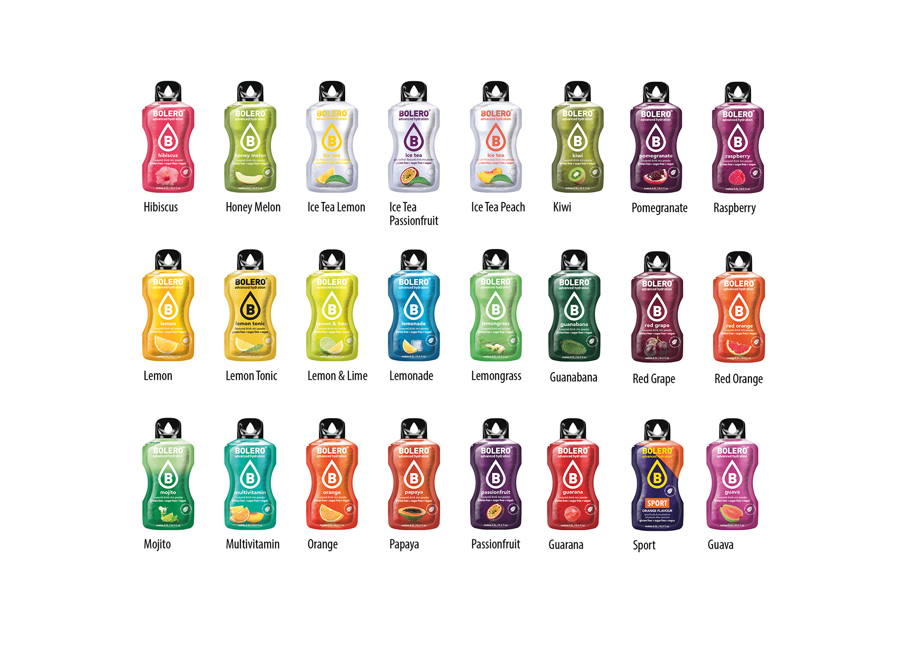 BOLERO Drinks Werbekarte, Inhalt: BOLERO zuckerfreies Getränkepulver ca. 3 g